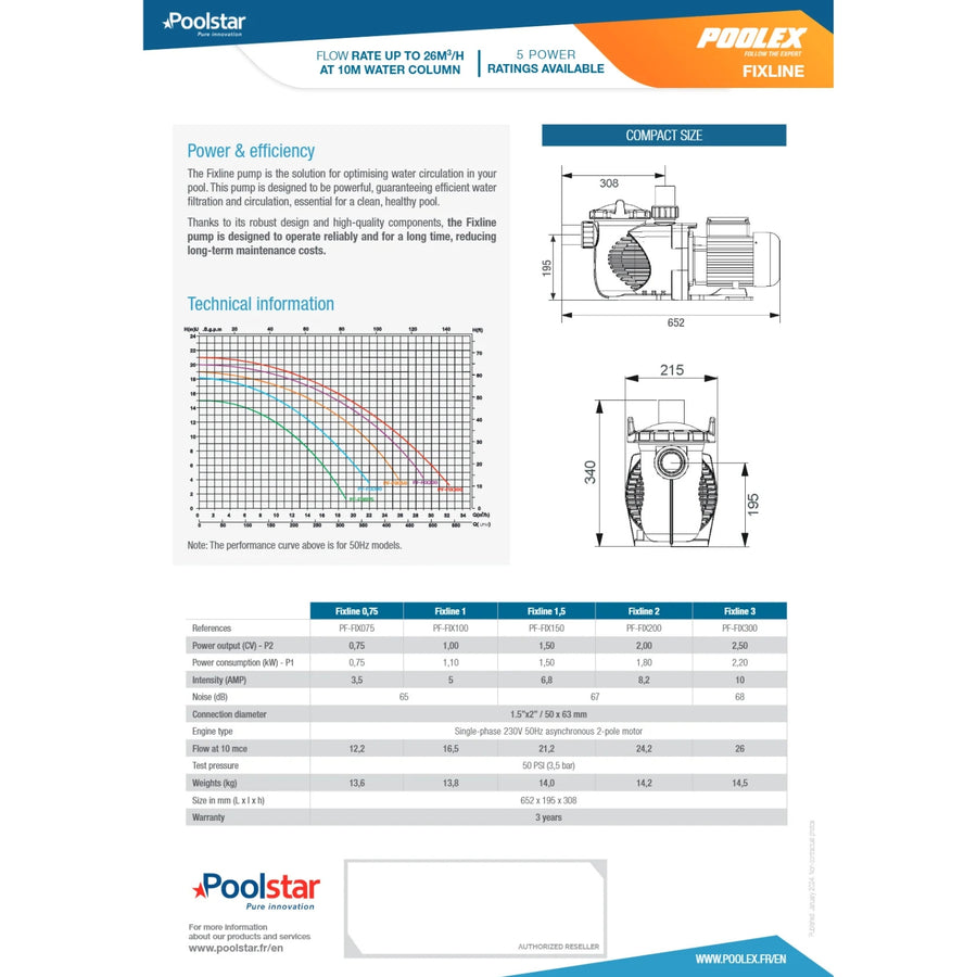 Pompe de filtration Poolex Fixline (0,75 ch à 3 ch)