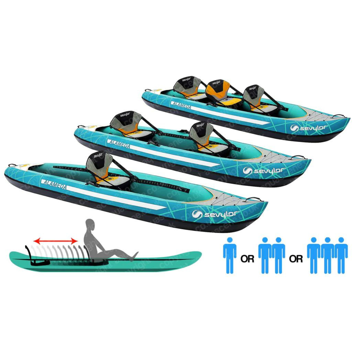 Kayak gonflable - Sevylor Alameda - 3 personnes