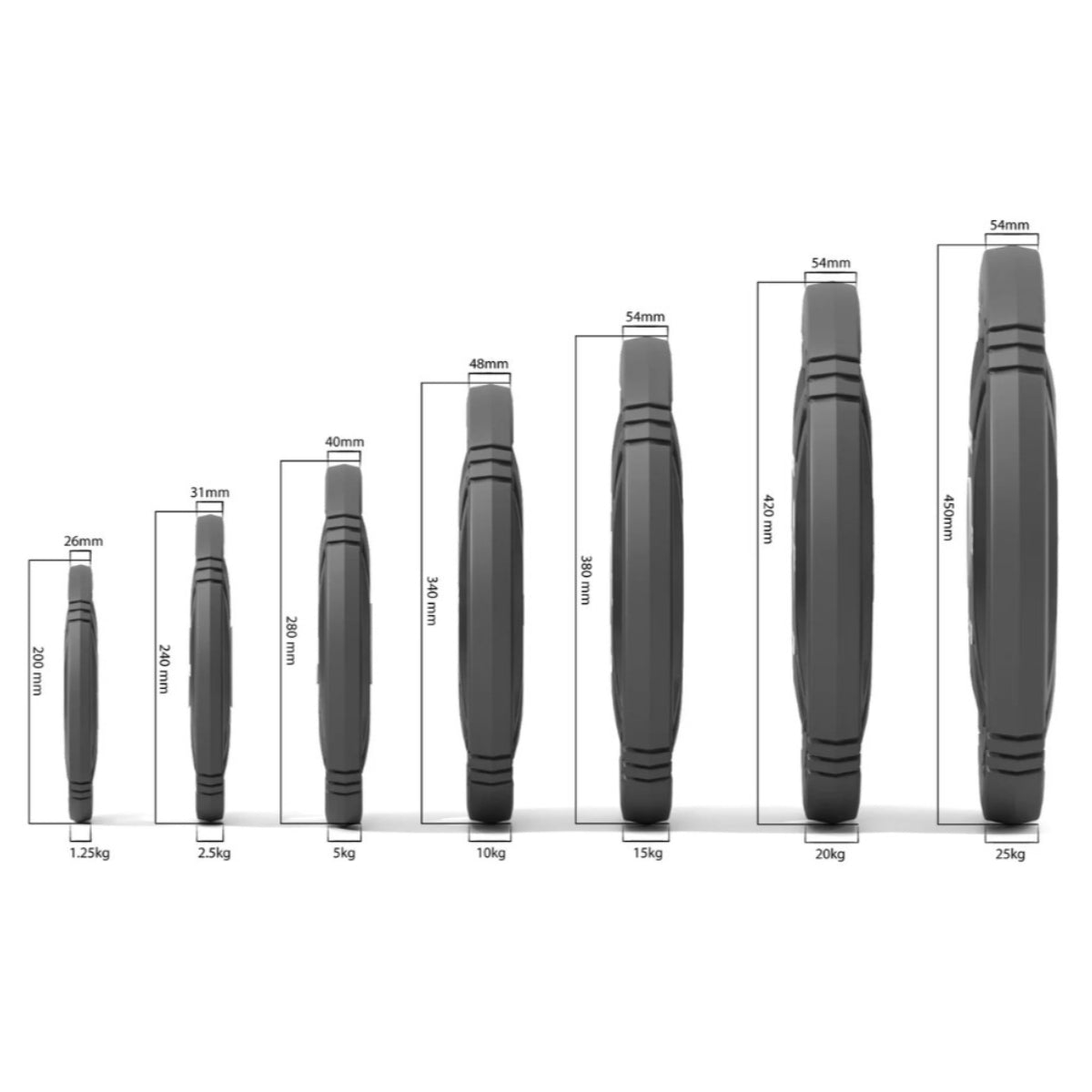 Hantelscheiben-Set aus Urethan (6 Stück) – 10 bis 25 kg – Evolve Fitness