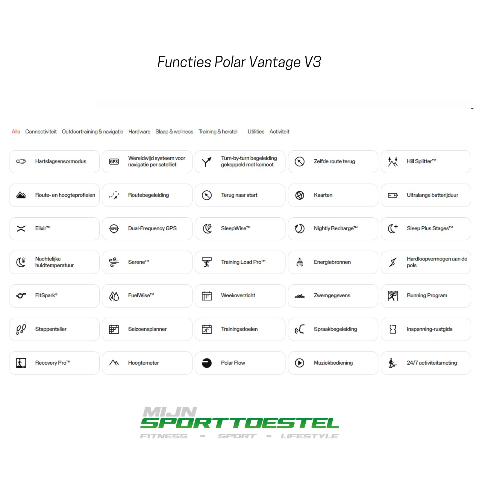 Polar Vantage V3 Sunrise Apricot - Premium Multisport Horloge S-L