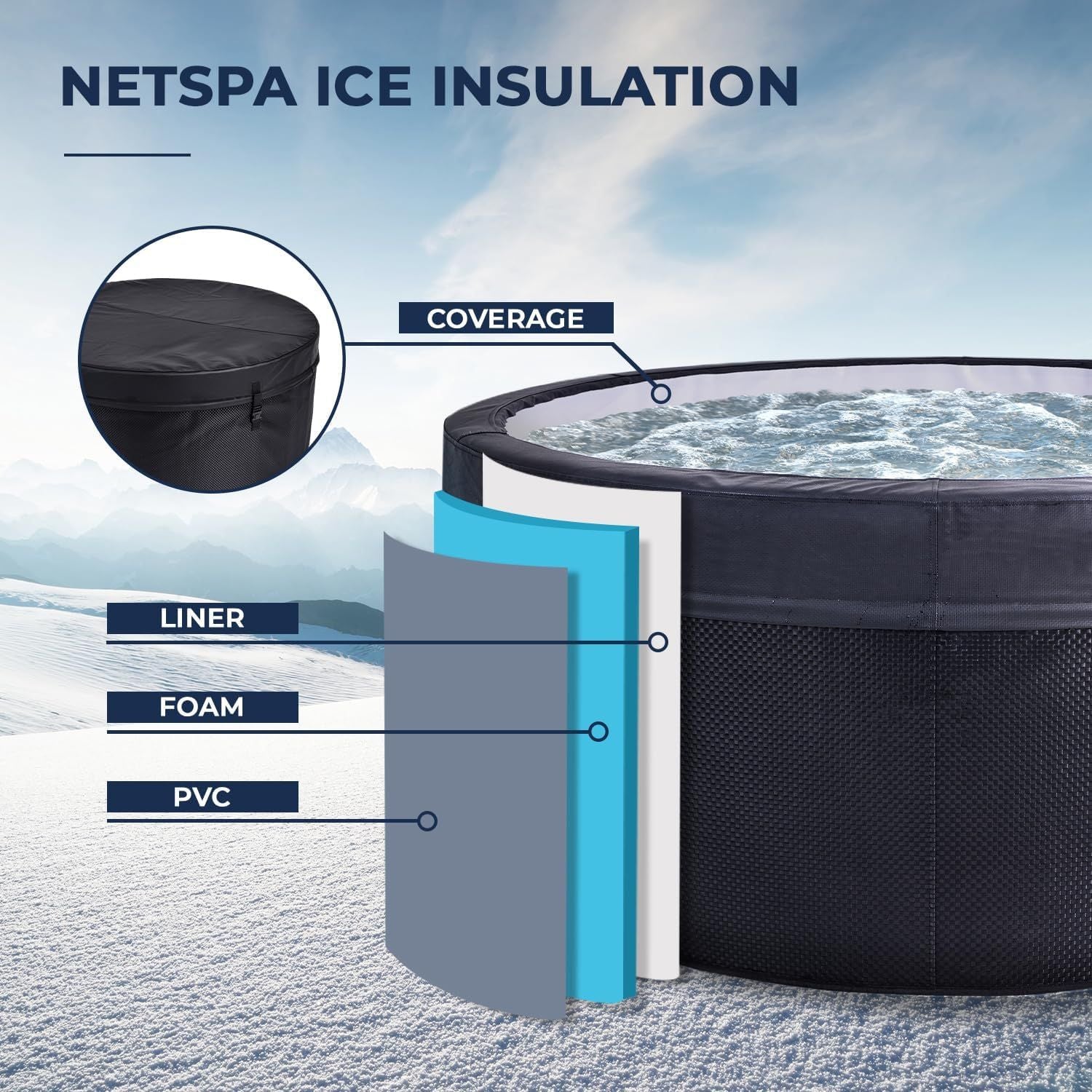 NetSpa Ice Vita ijsbad + spa voor 4 personen - multifunctioneel - 3kW