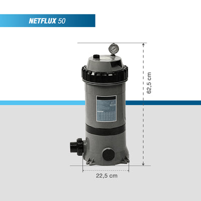 Poolex Netflux - Patroon filtersysteem / single-cartridge filtersysteem voor zwembad