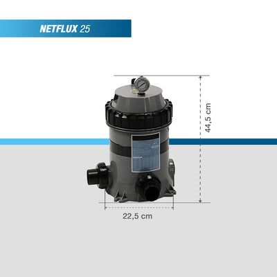 Poolex Netflux - Patroon filtersysteem / single-cartridge filtersysteem voor zwembad