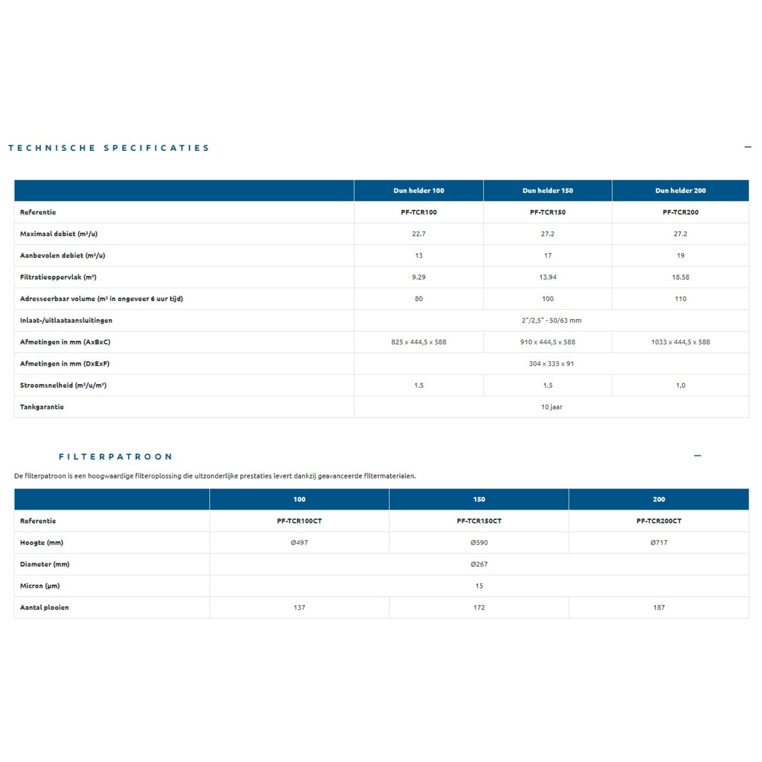 Poolex ThinClear Mono - Système de filtre à cartouche / système de filtre à cartouche pour piscine