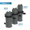 Poolex ThinClear Mono - Patroon filtersysteem / cartridge filtersysteem voor zwembad