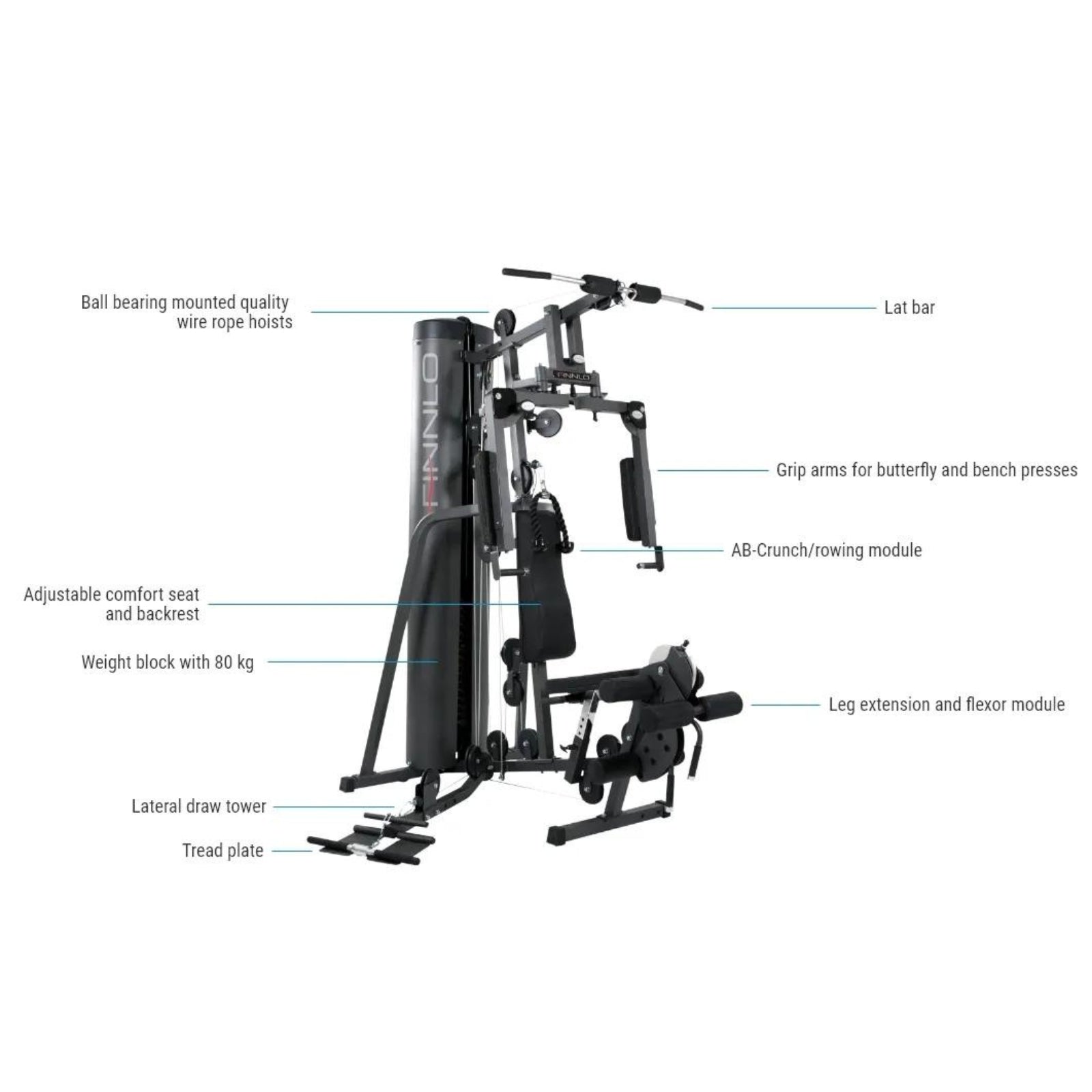 Multistation / Heimtrainer - Finnlo Autark 1500