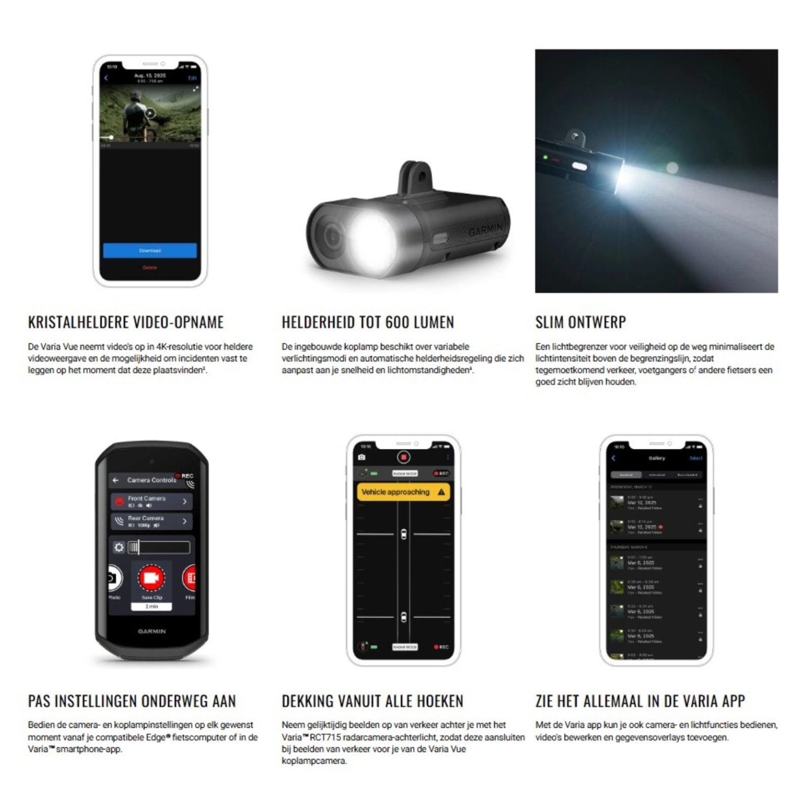 Garmin Varia Vue fietskoplampcamera