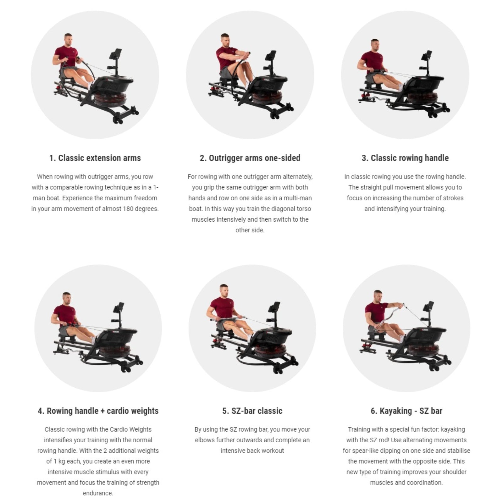 Rameur à eau Hammer WaterEffect 3D