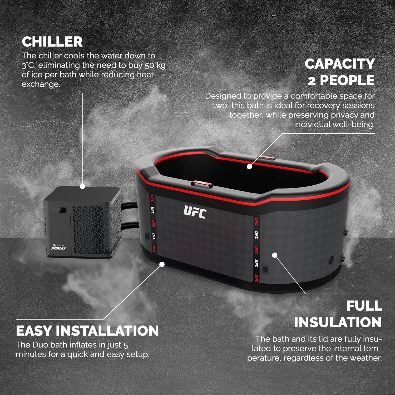 Netspa UFC ijsbad met 5 kW chiller (3-40°C)