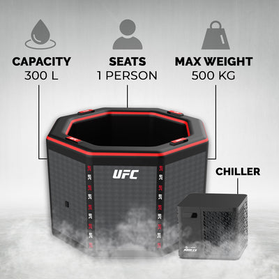 Netspa UFC Octagon ijsbad met 3 kW Poolex Spawer O'Spa chiller (3-40°C)