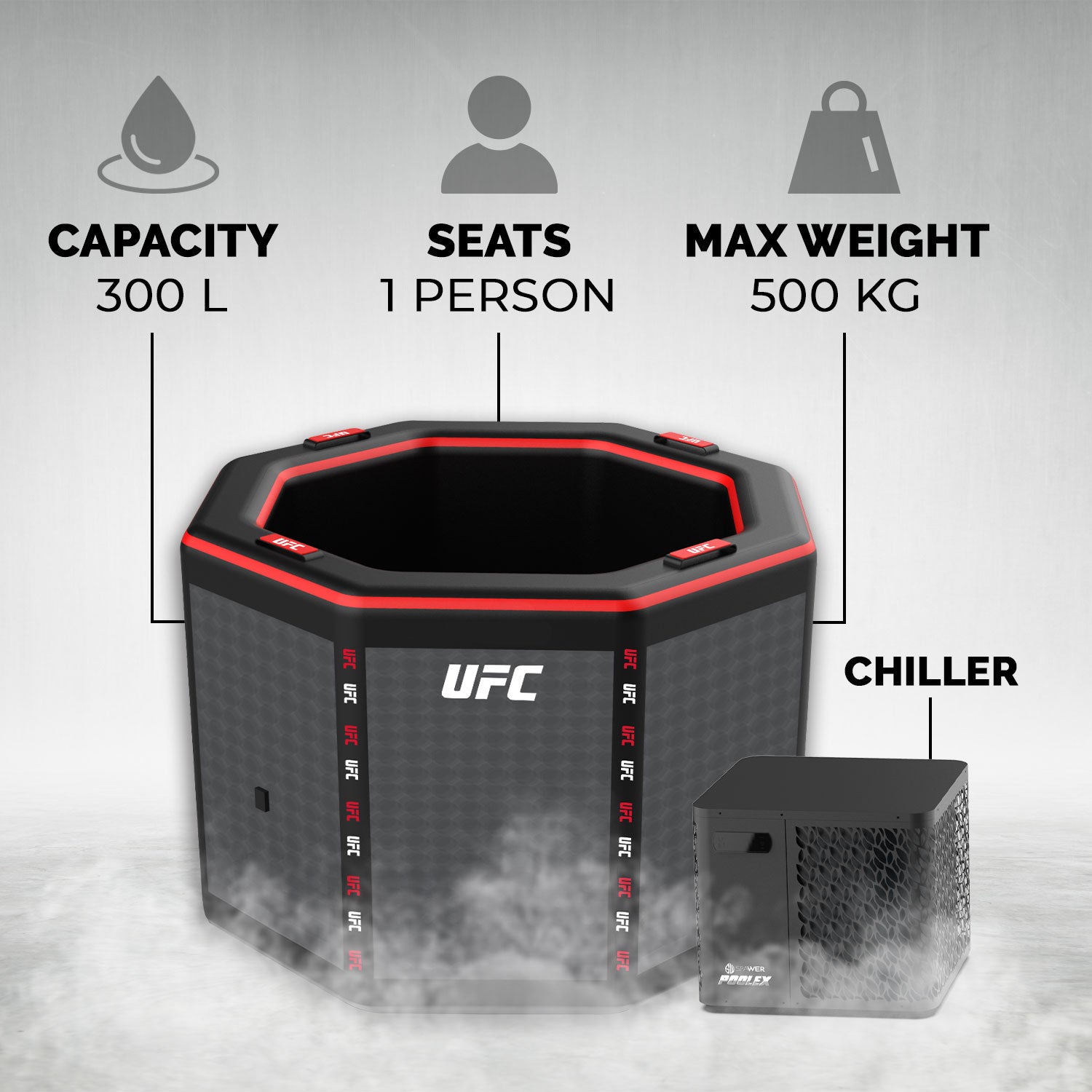Netspa UFC Octogon ijsbad met 7 kW Poolex Spawer O'Spa chiller (3-40°C)