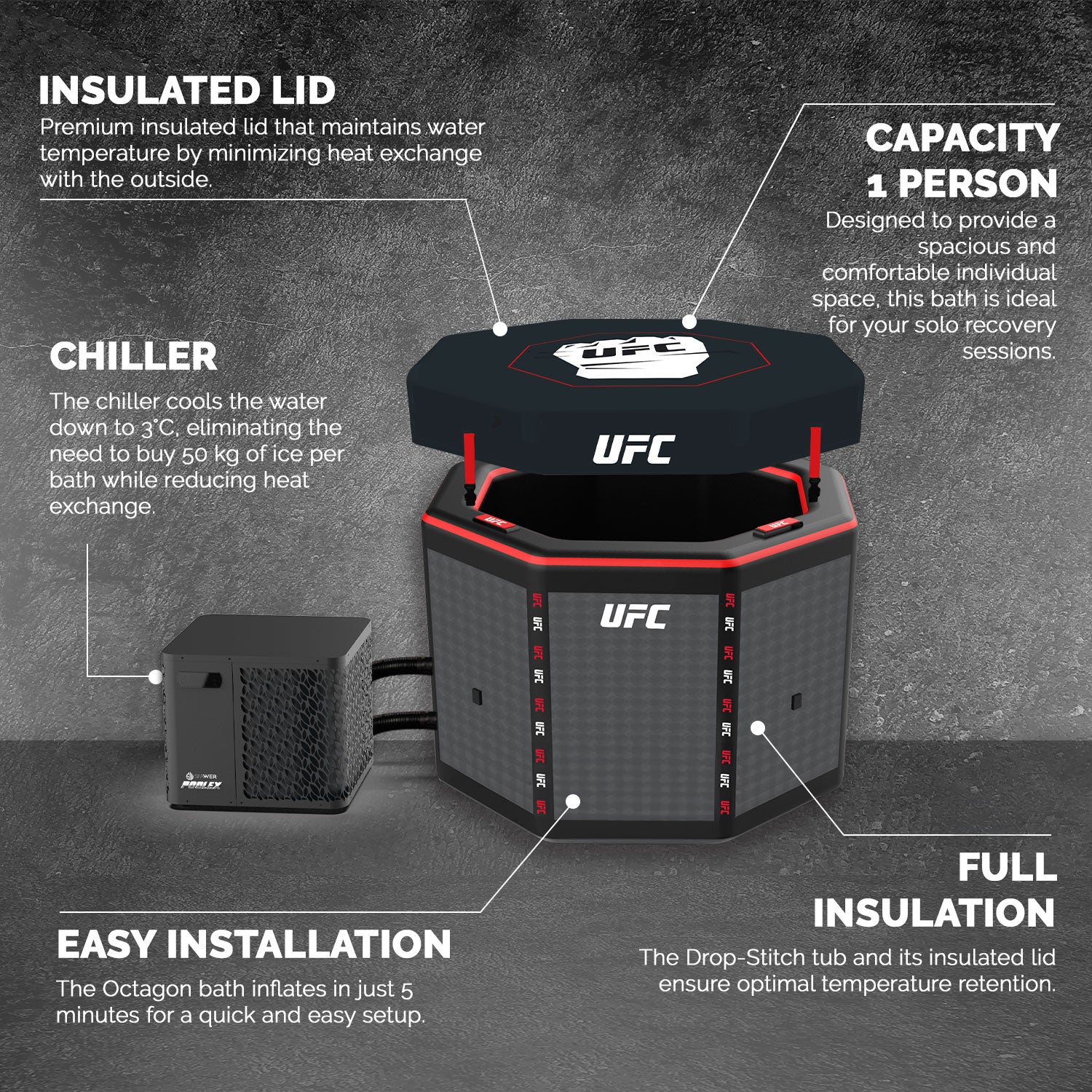Netspa UFC octogonaal ijsbad met 5 kW chiller (3-40°C)