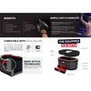 Netspa UFC ijsbad