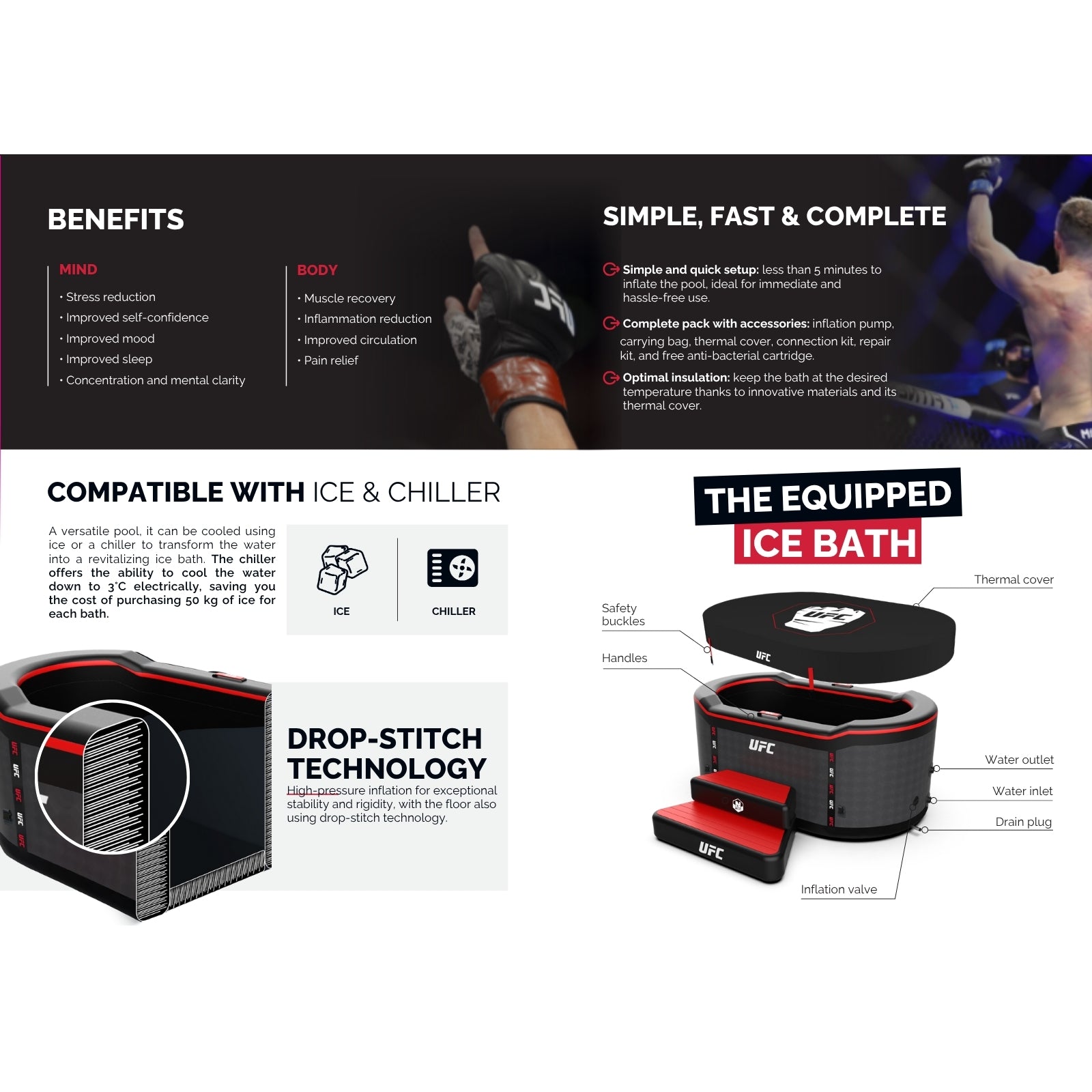 Netspa UFC ijsbad met 5 kW chiller (3-40°C)