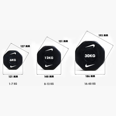Nike Strength Pro Urethane Dumbbells - Zwart - Verkocht per paar