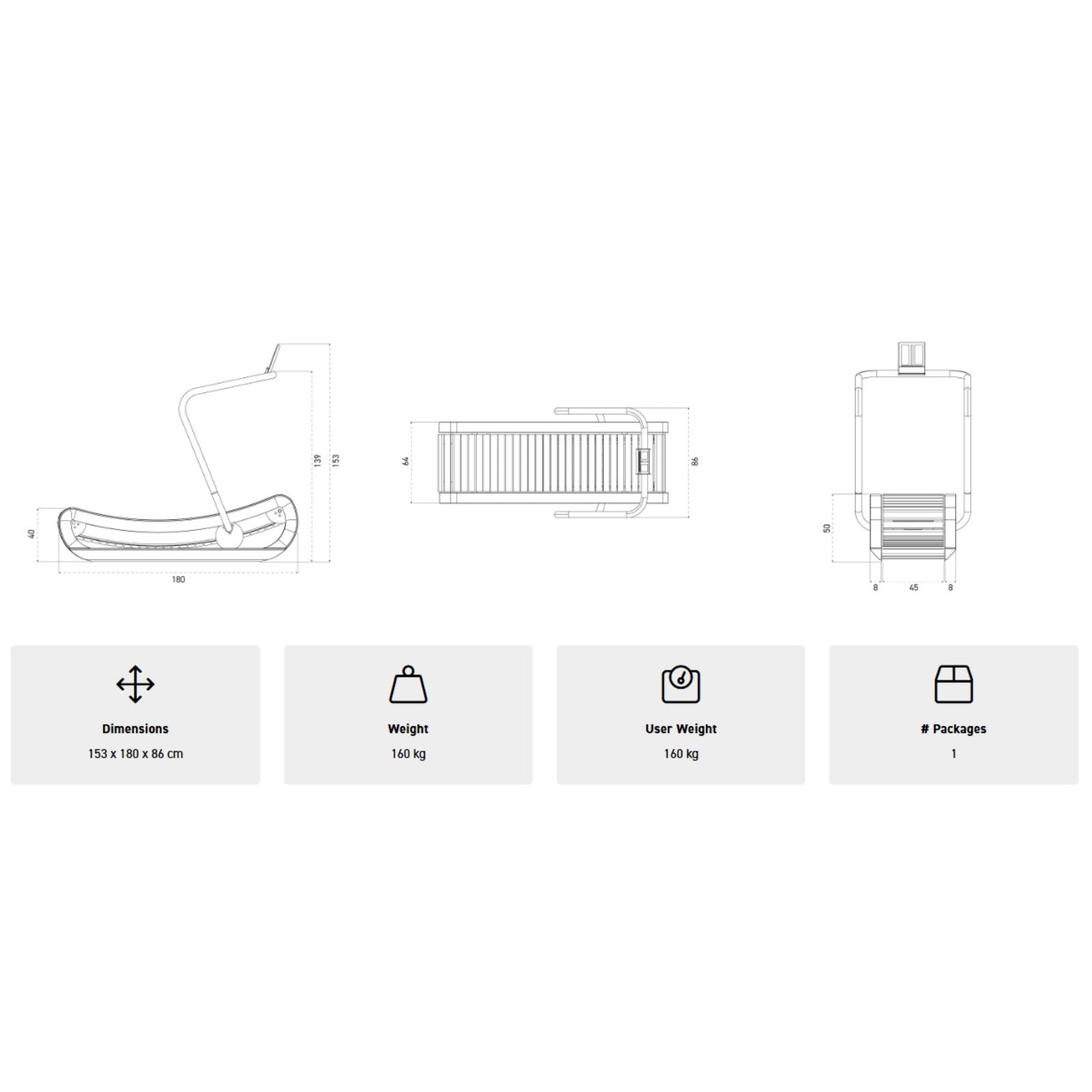 NOHRD SprintBok Pro Zwart loopband - gratis installatie