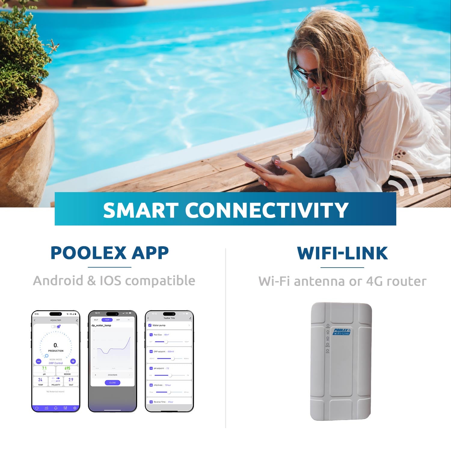 Électrolyseur au sel Poolex Turbo - Électrolyseur au sel pour piscines