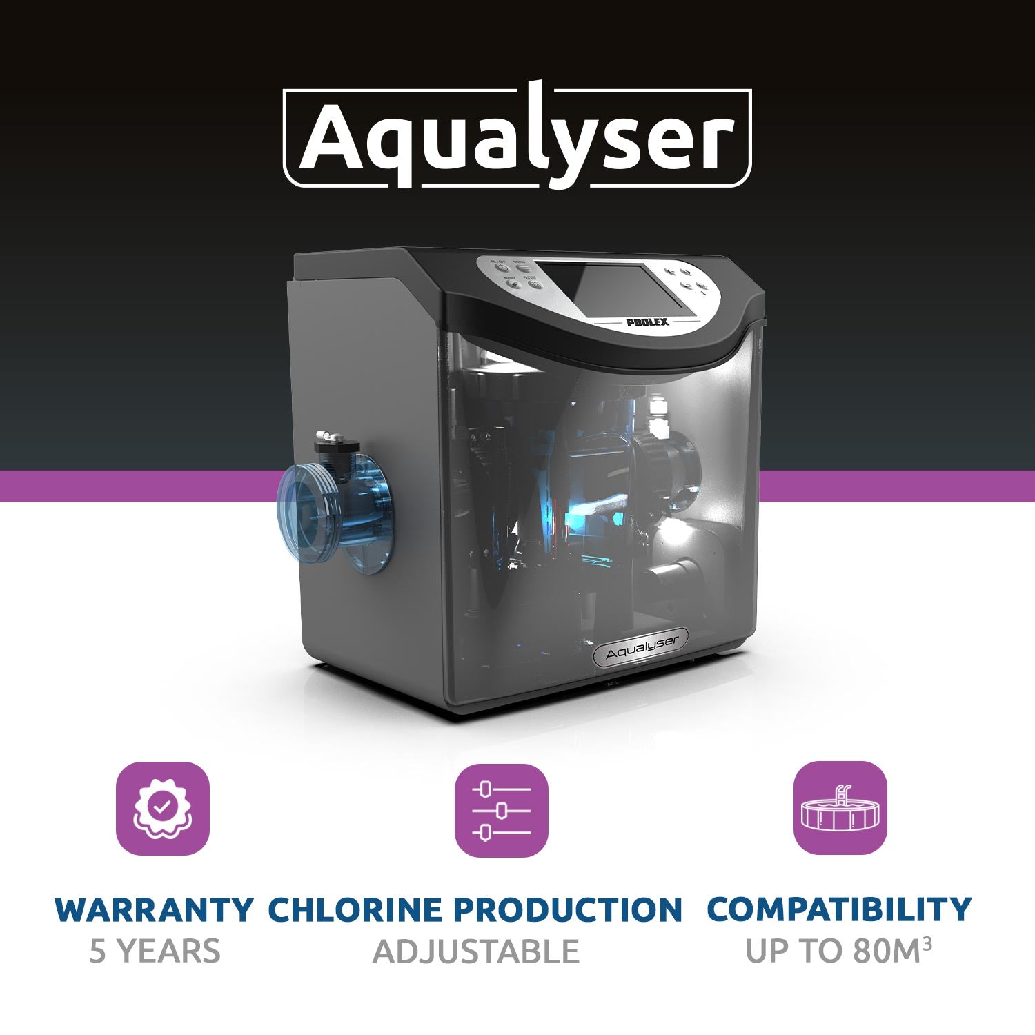 Poolex Aqualyser Total - Waterkwaliteit-onderhoudsysteem voor zwembaden - Zoutelektrolyse + pH