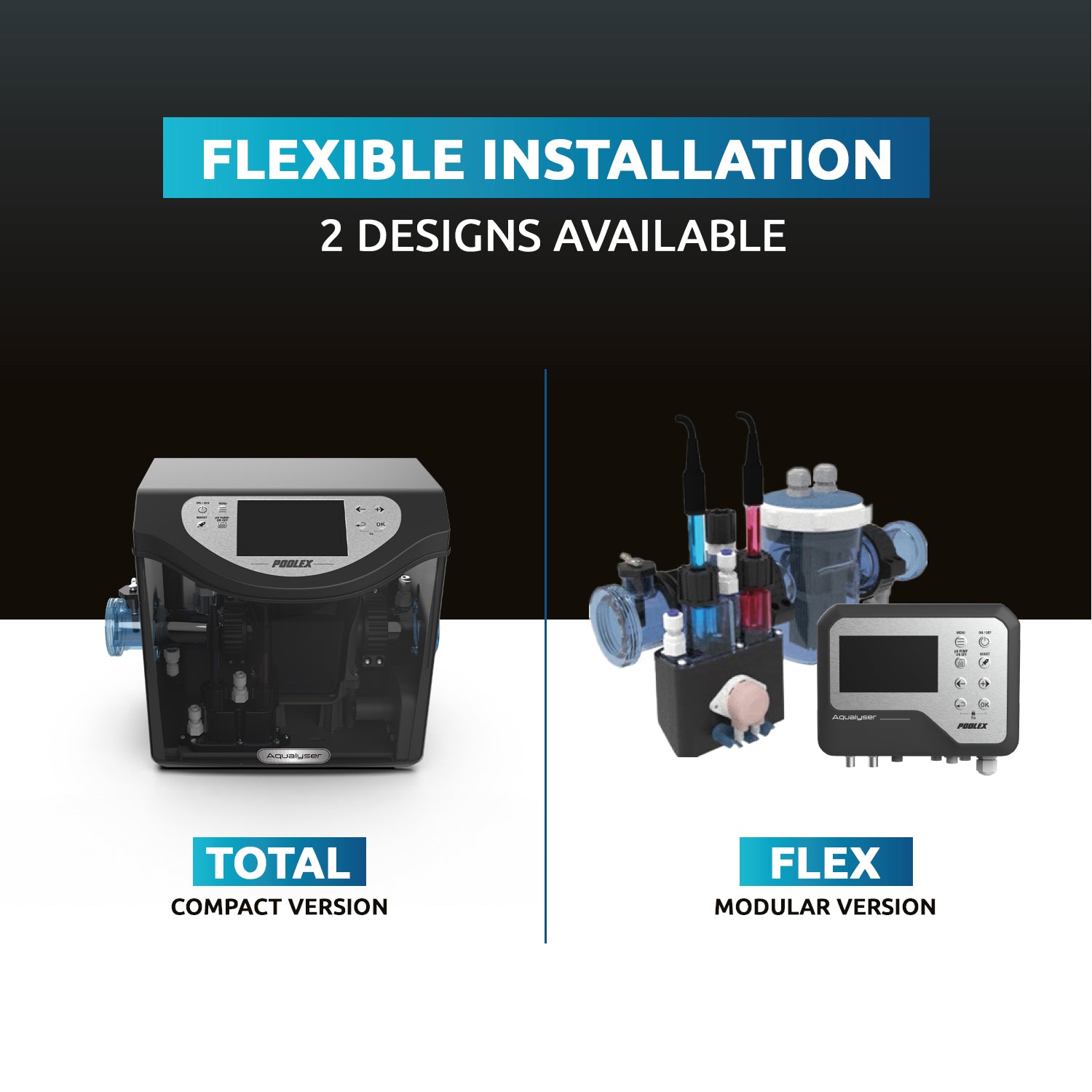 Poolex Aqualyser Total - Waterkwaliteit-onderhoudsysteem voor zwembaden - Zoutelektrolyse + pH