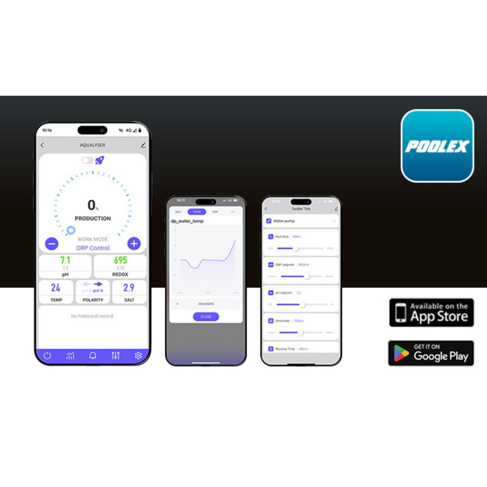 Poolex Aqualyser Total - Waterkwaliteit-onderhoudsysteem voor zwembaden - Zoutelektrolyse + pH