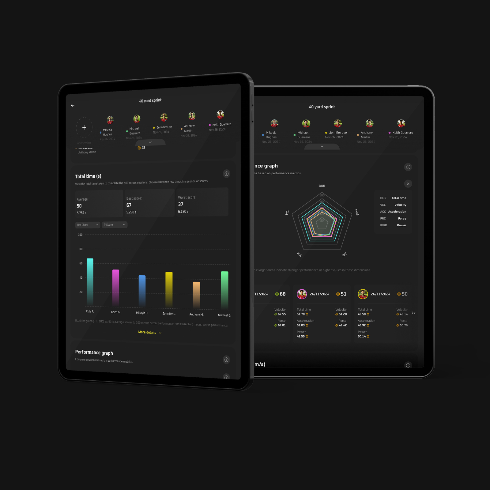 Sportreact Starter Kit - Complete reactive agility system - interactief sensoren systeem voor reactievermogen en timing voor teamsport, atletiek, racketsport, vechtsport en meer