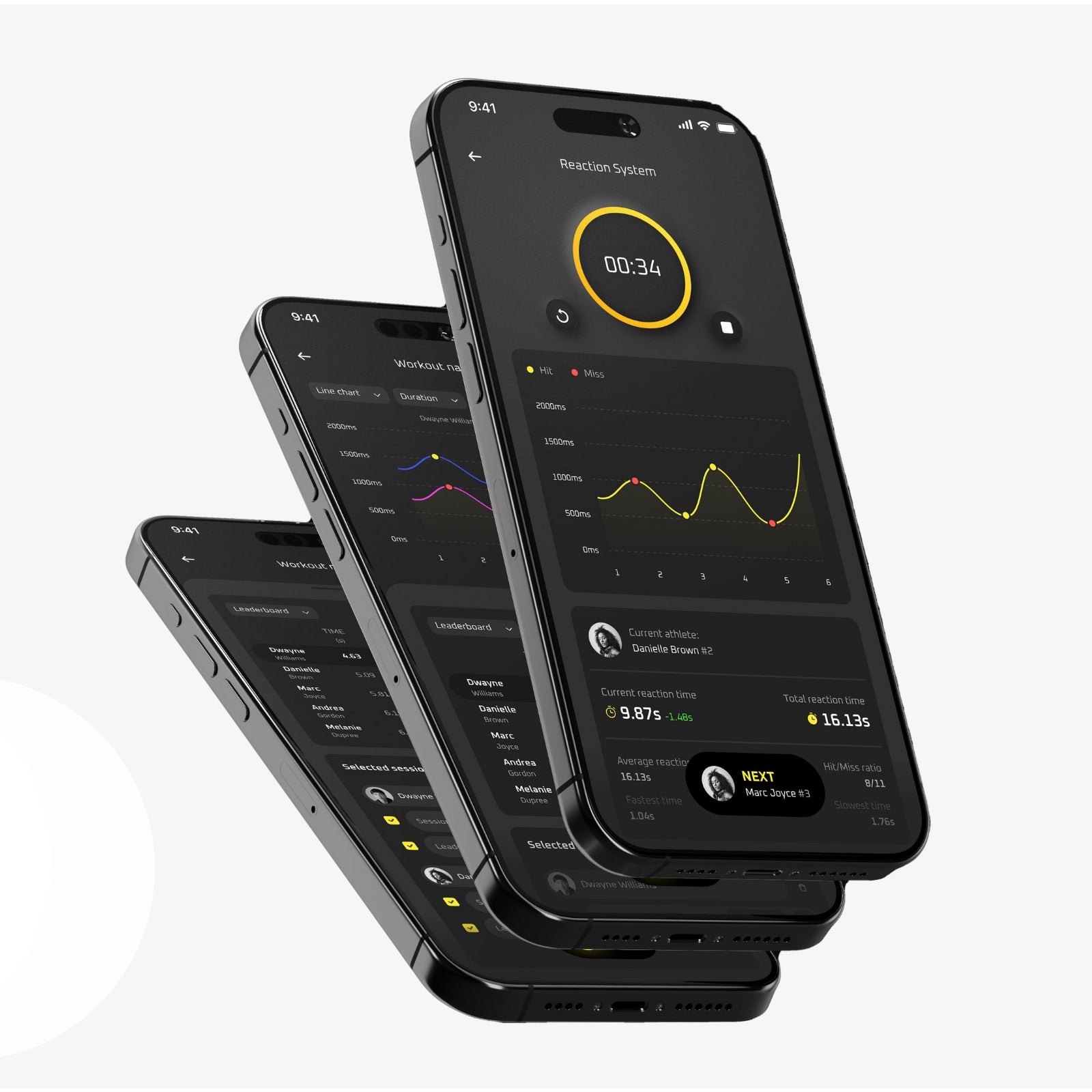 Sportreact Starter Kit - Complete reactive agility system - interactief sensoren systeem voor reactievermogen en timing voor teamsport, atletiek, racketsport, vechtsport en meer