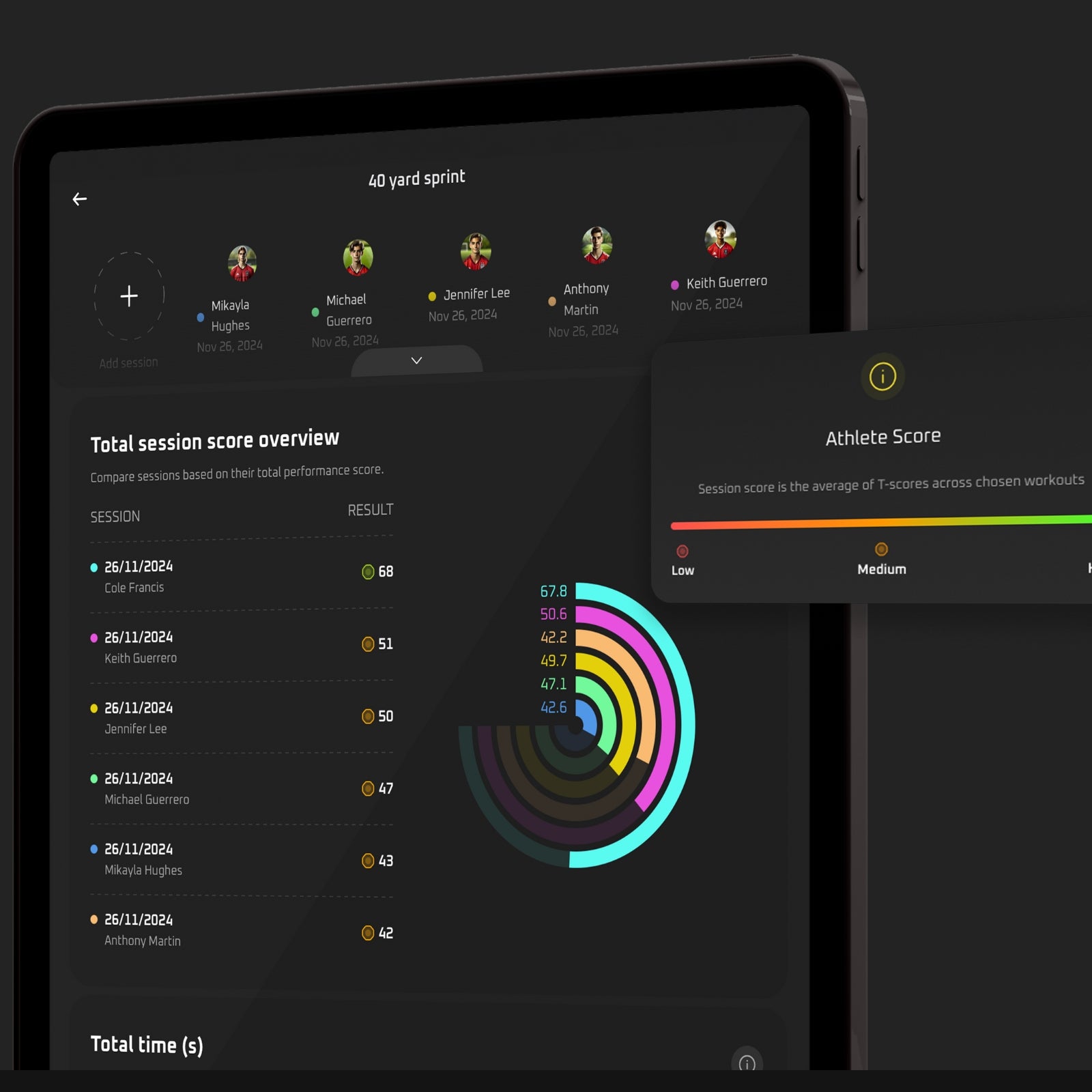 Sportreact Starter Kit - Complete reactive agility system - interactief sensoren systeem voor reactievermogen en timing voor teamsport, atletiek, racketsport, vechtsport en meer