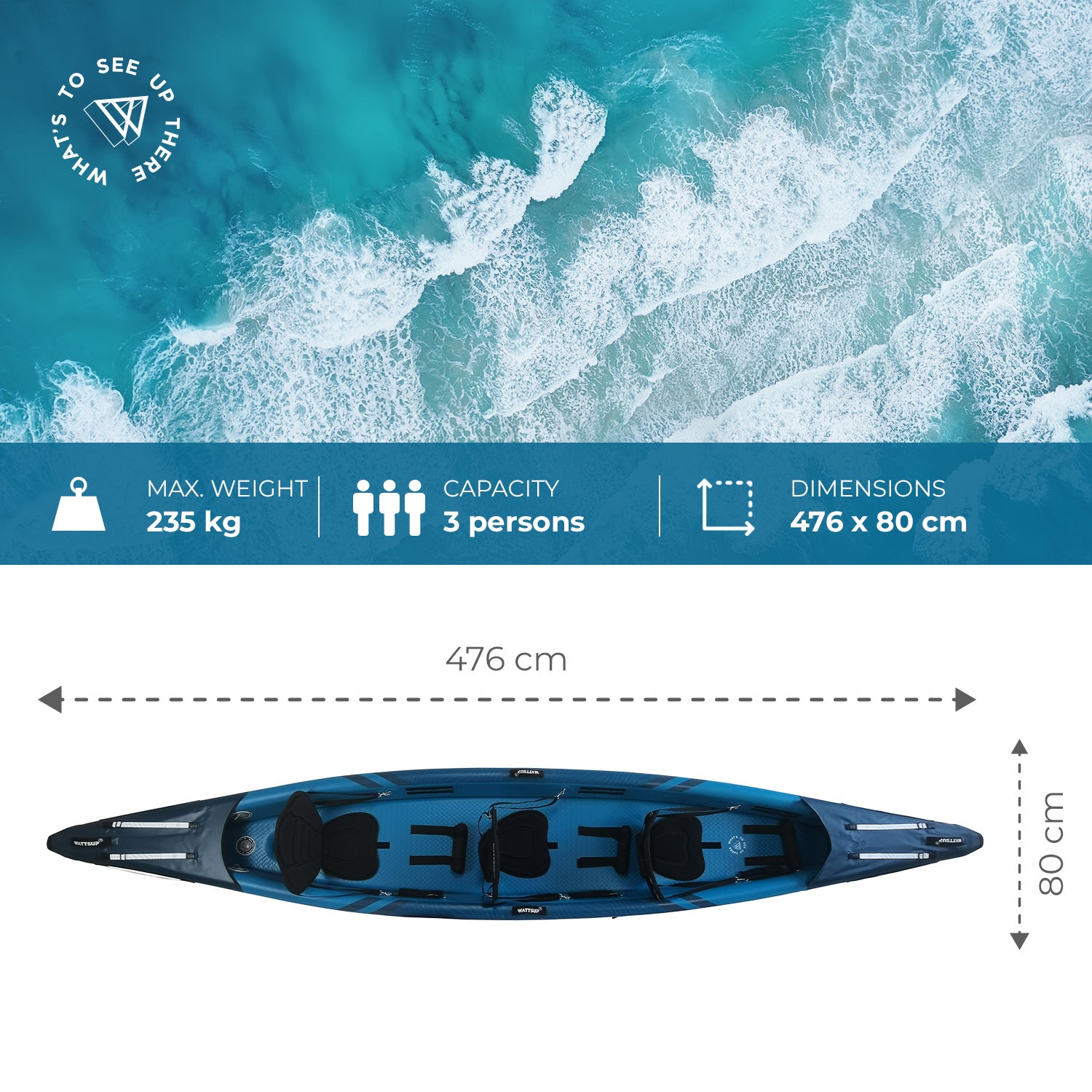 WattSUP Torpedo 3P - 3 personen - Opblaasbare kajak met accessoires
